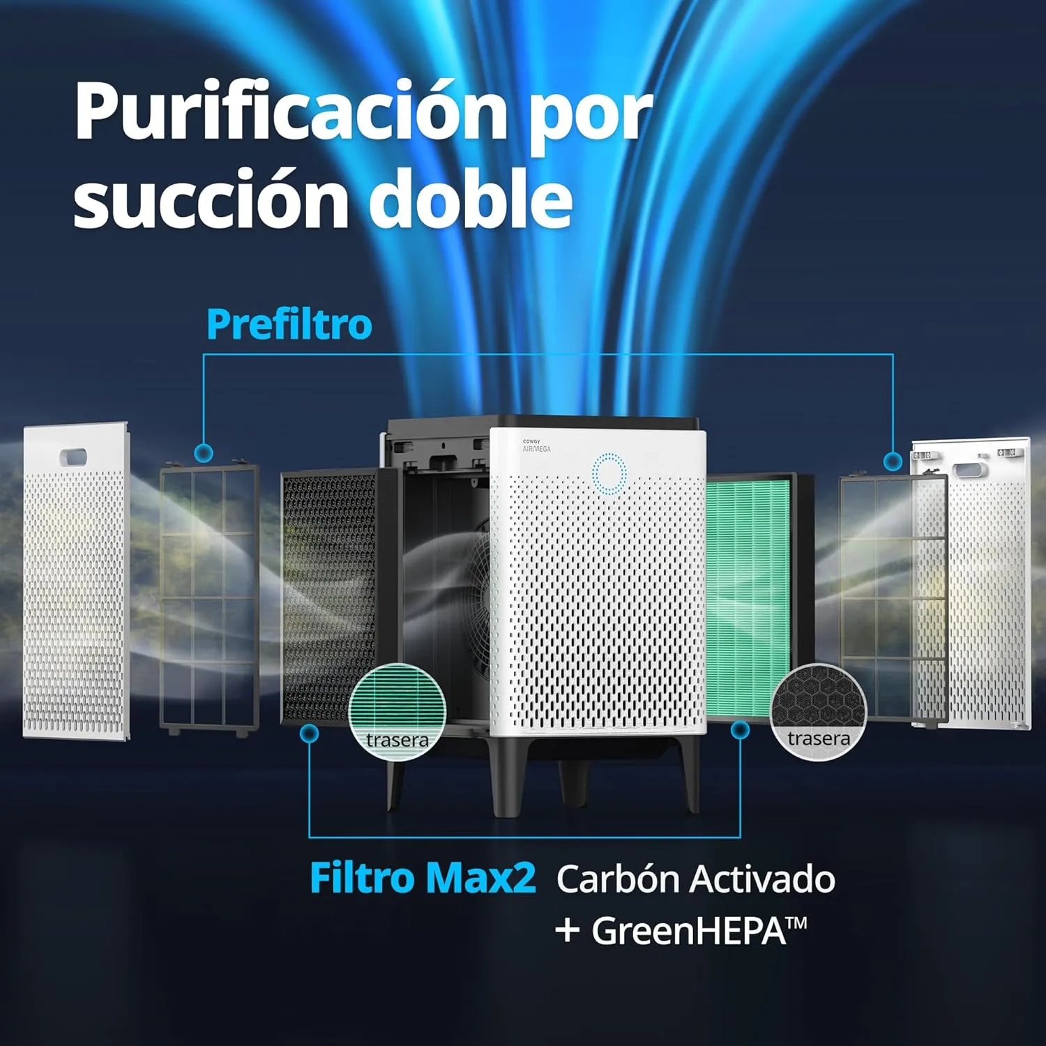 COWAY AIRMEGA 300 Purificador de Aire | Elimina el 99,999% de las partículas | Certificación ECARF para alérgicos | Sistema de d